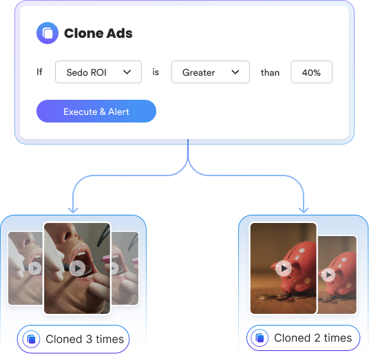 Integration Rule Image